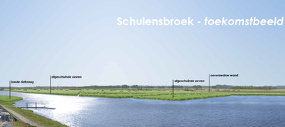 Toekomstbeeld Schulensbroek